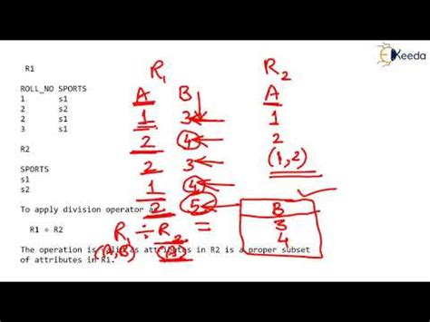 Image result for QuickBase Divide Formula