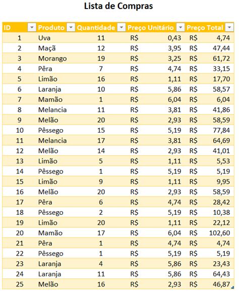 Image result for Excel-Formula Cont.se