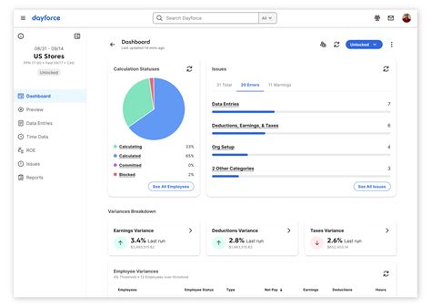 Dayforce HCM reviews, prijzen en scores | GetApp Nederland 2026 - what is hcm software