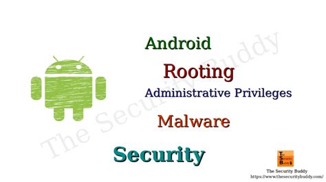Image result for Rooting Android