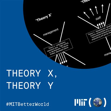 Theory X, Theory Y | MIT for a Better World