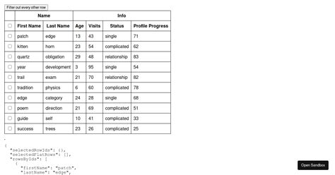 Image result for Editable Table React