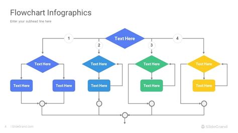 Image result for Flowchart Symbols GCSE OCR Computer Science