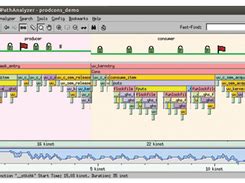 Image result for Multi 6 IDE