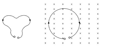A thin flexible wire of length L is connected to two adjacent fixed ...