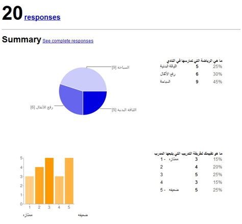 Arabic Names Excel Google Forms Problem 的图像结果