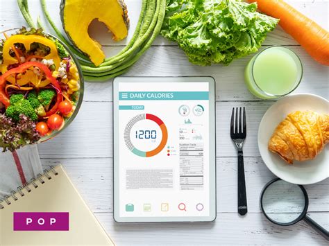 Image result for Calorie Counting