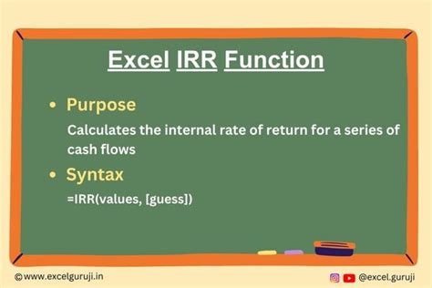 Image result for IRR Excel-Formula Error