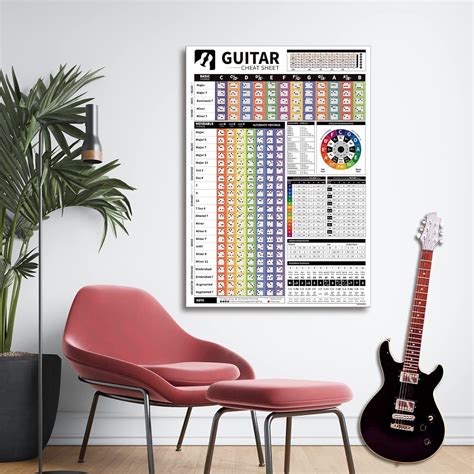 HOMIEVAR 3 Pack Guitar Chord Wall Chart - Size A1 Chords, India | Ubuy
