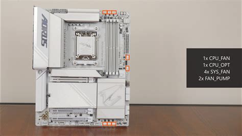 Unboxing & Overview: Gigabyte X870E AORUS PRO ICE AM5 Motherboard