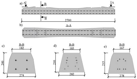 Experimental Research on the Behavior of the Rail Seat Section of Different Types of Prestressed ... - length of railway track in india