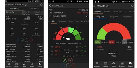 Trade Smart Web Platform 的图像结果