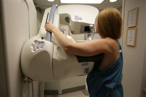 Image result for Mammogram Algorithm