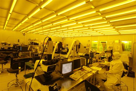 Lab Types | Lab Portal