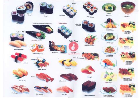 Different Types: Different Types Of Sushi