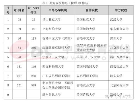 上海政法学院校友会正式获批独立法人资格