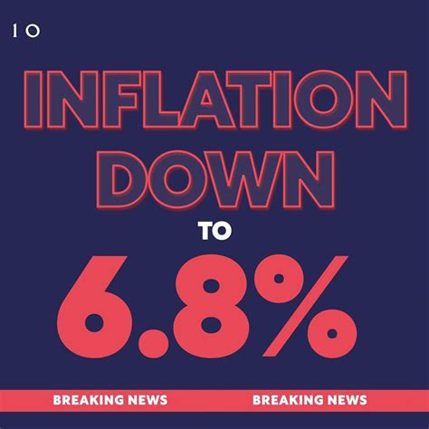 Image result for Inflation