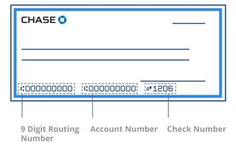 Chase Bank Routing Numbers, by State and How to Find Them.