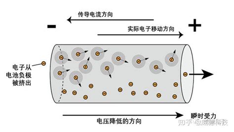 Image result for Undirected Graph Class Model