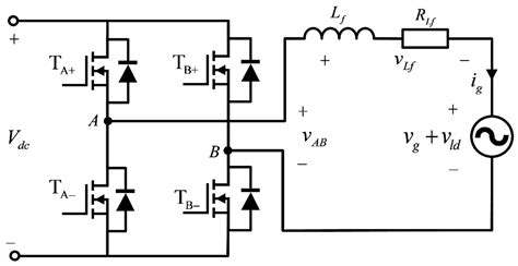 Adaptive Current Control for Grid-Connected Inverter with Dynamic ...