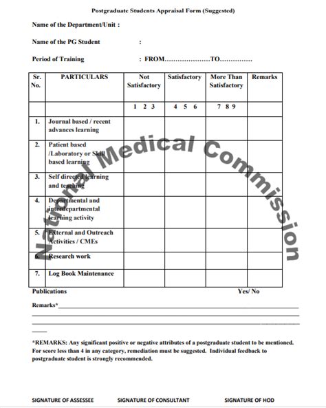 NMC Guidelines For Competency Based Training Programme For MCh In ...