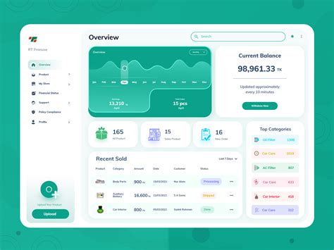 Vendor Dashboard Web UI Design on Behance