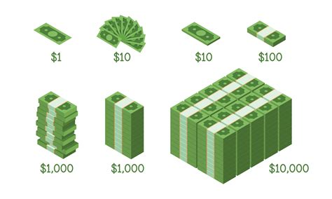 Visualizing money amount infographics clipart vector design. Set of 1 ...