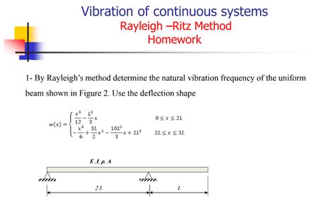 Image result for Rayleigh-Ritz Method