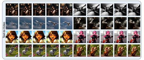 Image result for Diffusion Model Animation