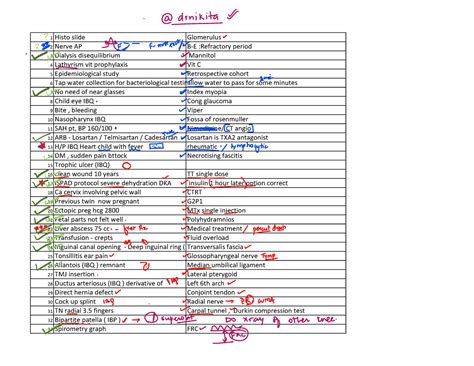Dr. Nikita 200q recall Neetpg 2023 - 1 Histo slide Glomerulus 2 Nerve ...