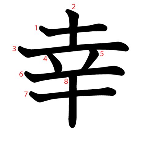 漢字「幸」の部首・画数・読み方・筆順・意味など