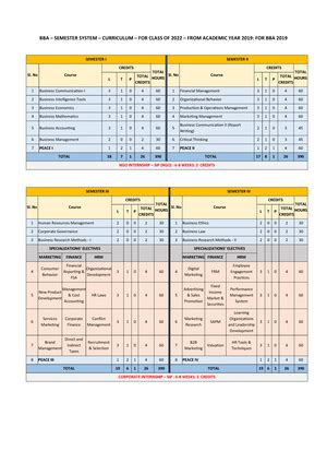 Sticky rice from jaintia hills - DOCUMENTATION ON STICKY RICE FROM ...