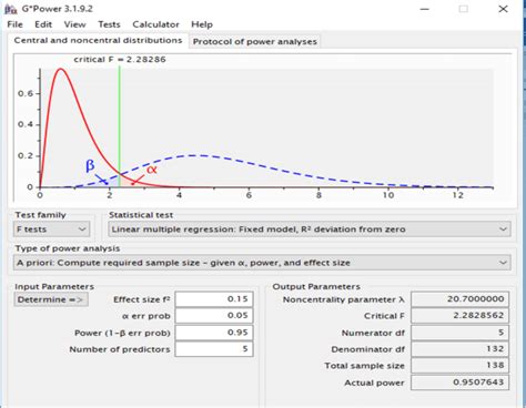 Image result for G-Power Tutorial