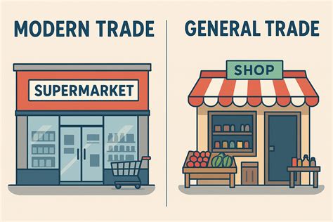 Trade 的图像结果