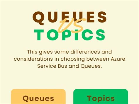 Azure Service Bus Topic Vs Queue 的图像结果
