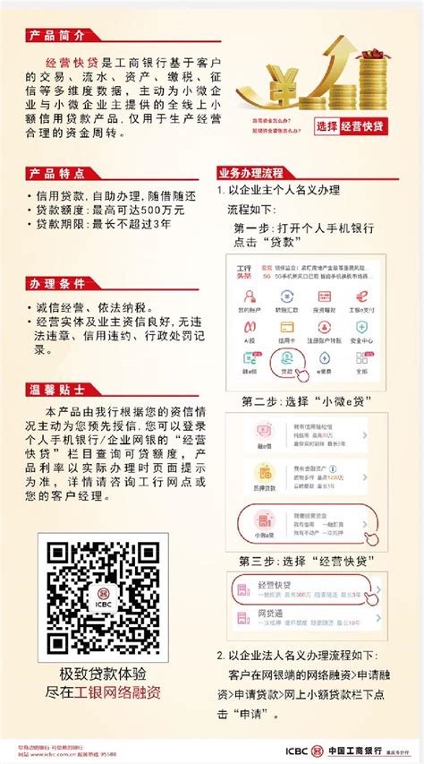 经营快贷跨境贷宣传－广告－中国工商银行中国网站