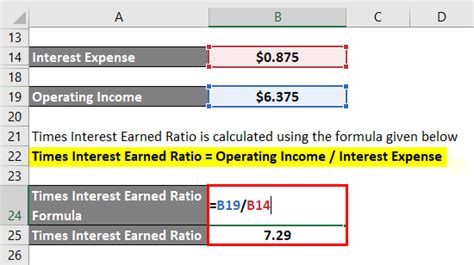 Image result for Time Interest Earned Formula Example