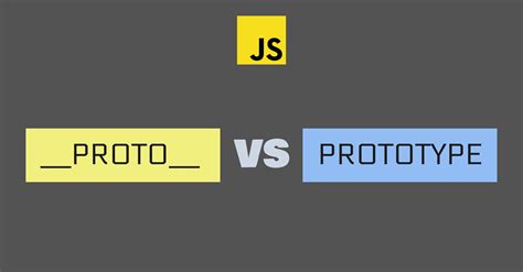 JavaScript Proto 的图像结果