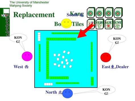 Image result for Mahjong Tutorial Game