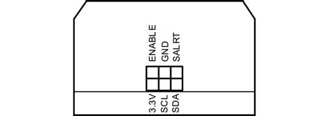 ISLUSBEVAL1Z USB to PMBus™ Adapter - Renesas | Mouser
