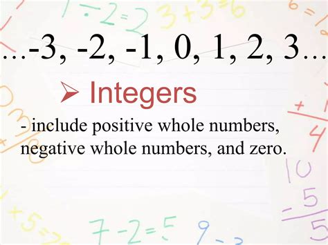 Number Systems--INTEGERS | PPTX