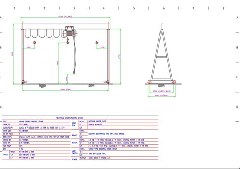 Image result for AutoCAD Electrical Library