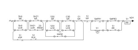 RRI Signal Points With Switche Routes With Buttens NCR RCR RR Relay ...