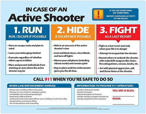 Buy Active Shooter (Run, Hide, Fight) s (20 Pack) - School and ...