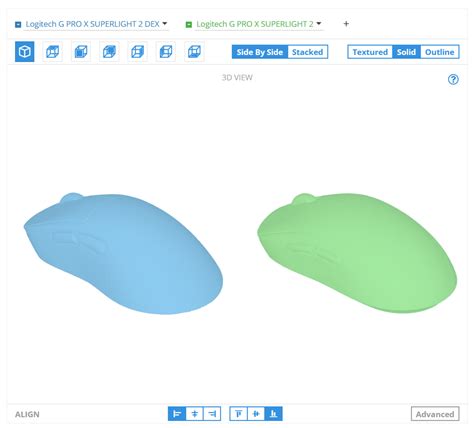 Mouse Shape Comparison