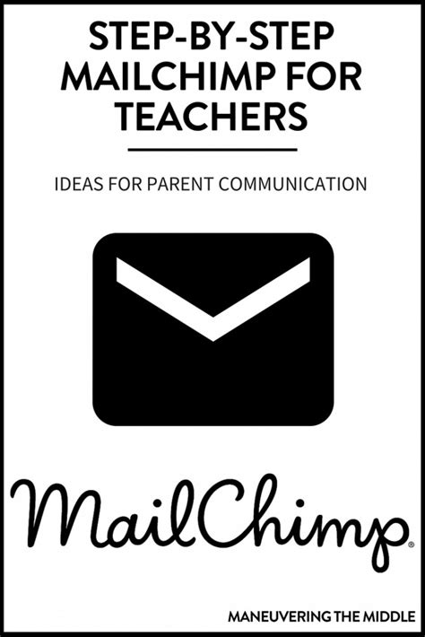 Image result for Learning MailChimp