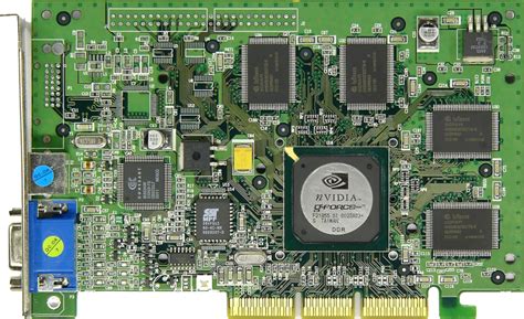 Image result for GPU Computing