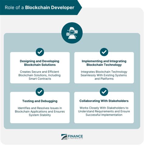 Blockchain Developer 的图像结果