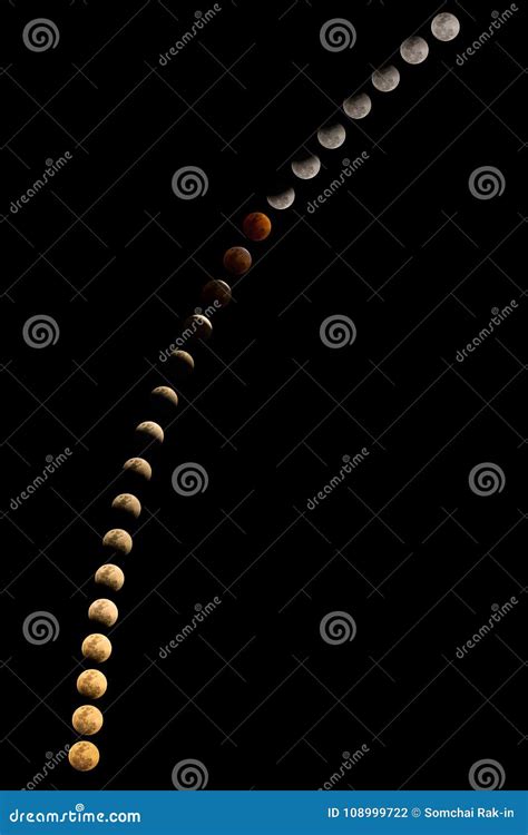 Super Blue Blood Moon, the Rare Lunar Eclipse, Three Lunar Phenomena ...