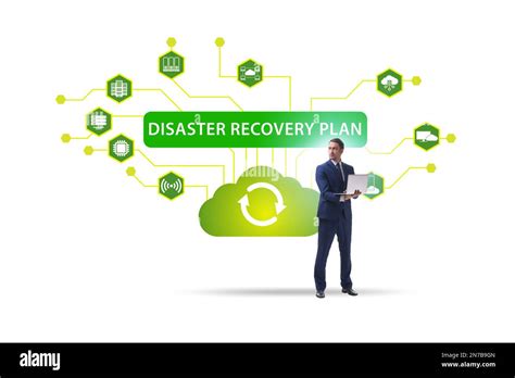 Image result for Backup and Recovery Plan Examples